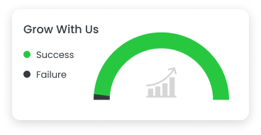Growth Stats: Success/Failure Gauge
